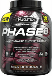 Phase 8 – Muscletech