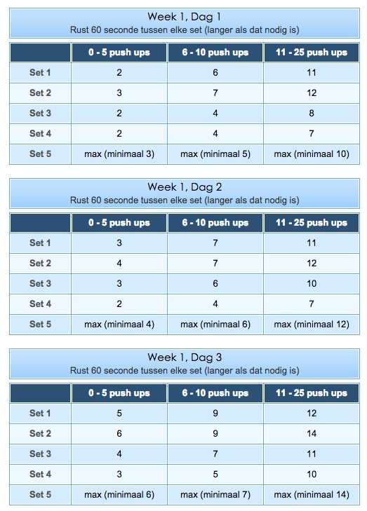 Opdruk schema week 1