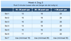 Opdruk schema week 4