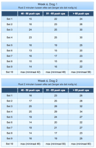 Opdruk schema week 6