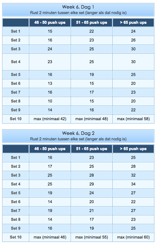 Opdruk schema week 6