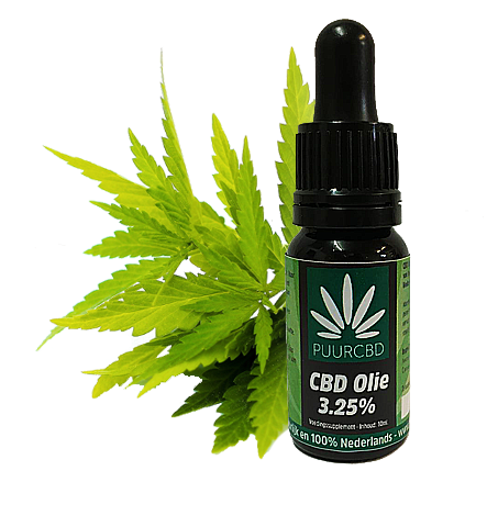 CBD supplementen